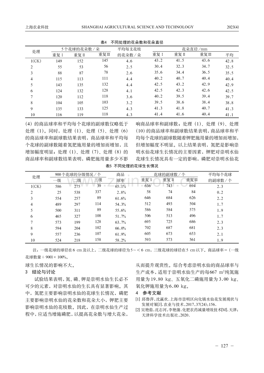 不同氮磷钾肥施用对崇明水仙生长的影响初探.pdf_第3页