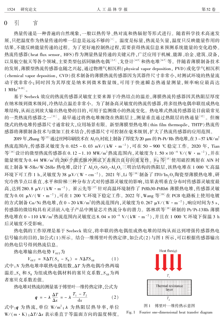 薄膜热电堆%28Cu_Cu55Ni45%29热流传感器的制备工艺及性能研究.pdf_第2页