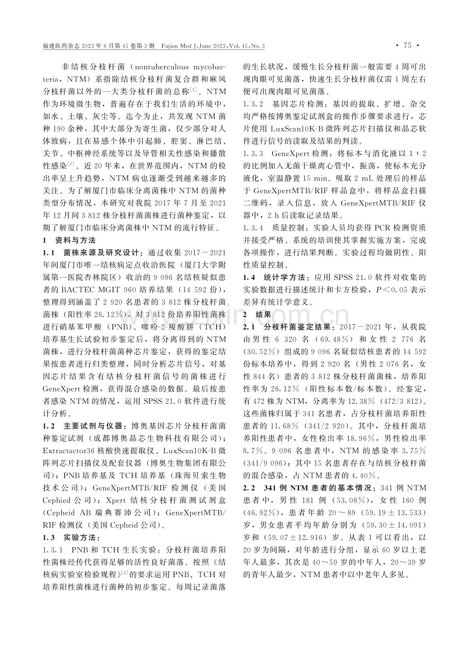 2017-2021年厦门市分离的非结核分枝杆菌菌株类型及特征分析.pdf_第2页