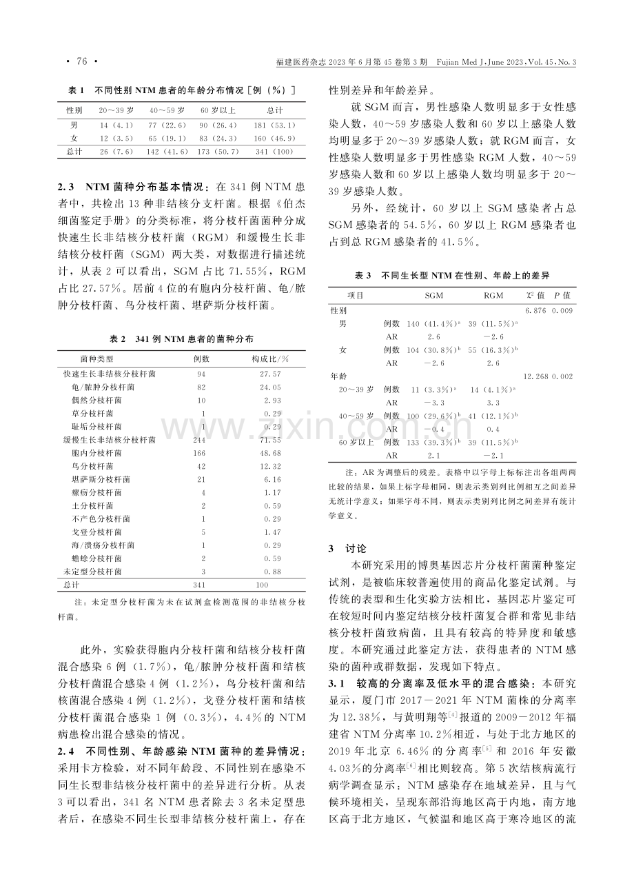 2017-2021年厦门市分离的非结核分枝杆菌菌株类型及特征分析.pdf_第3页