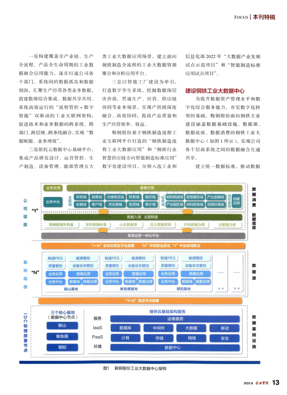 鞍钢股份数字孪生钢铁智造模式.pdf_第2页