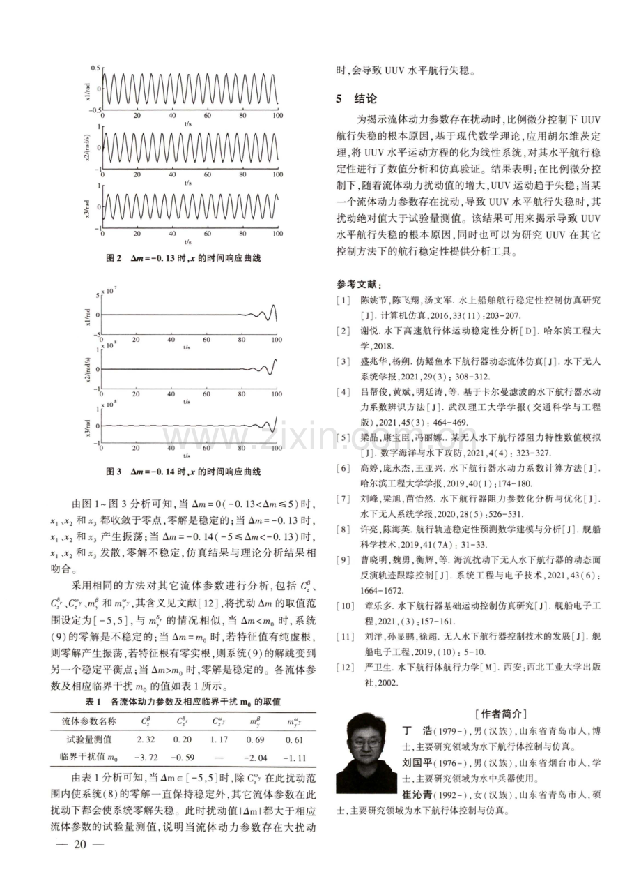 UUV水平航行稳定性分析与仿真.pdf_第3页