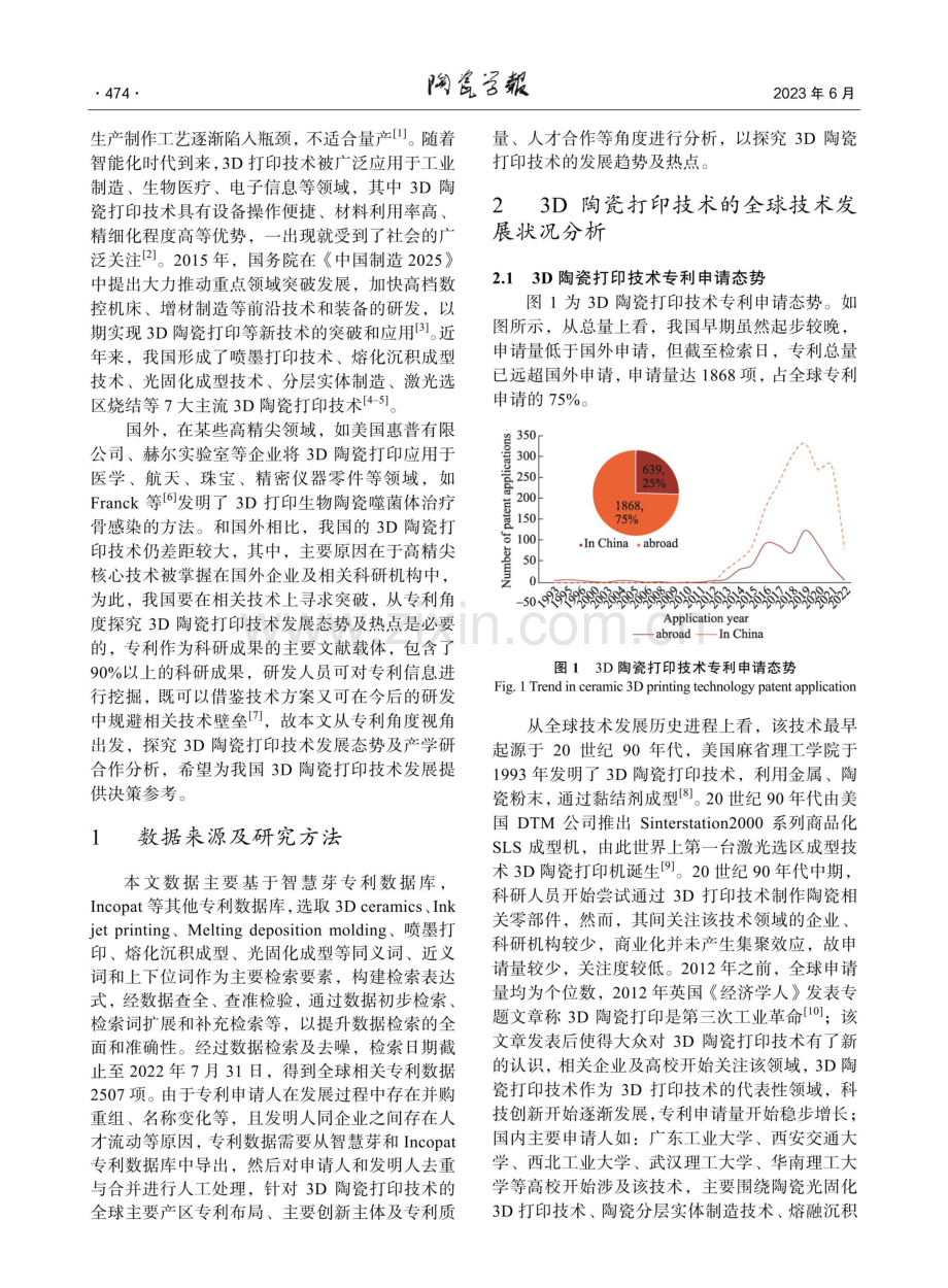 3D陶瓷打印技术专利发展态势及产学研合作分析.pdf_第2页