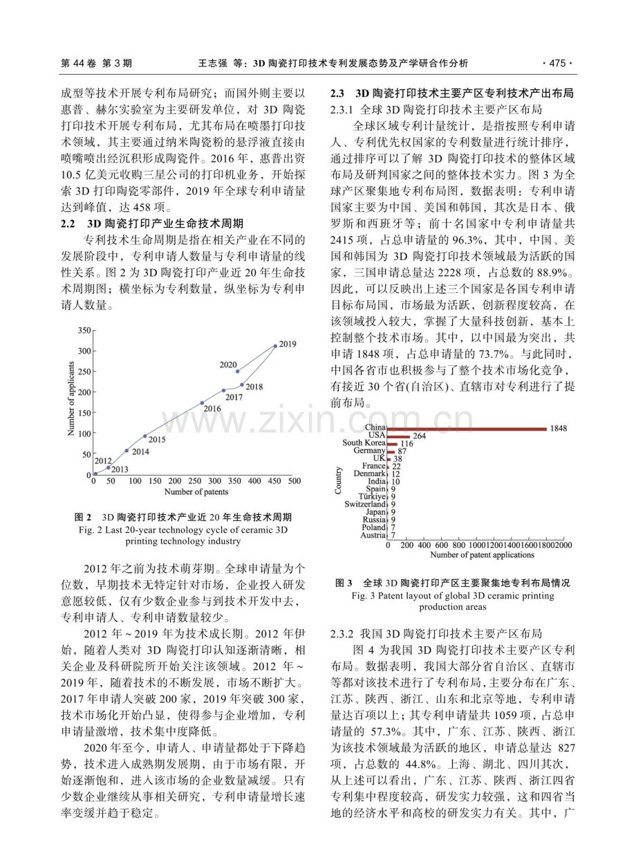 3D陶瓷打印技术专利发展态势及产学研合作分析.pdf_第3页