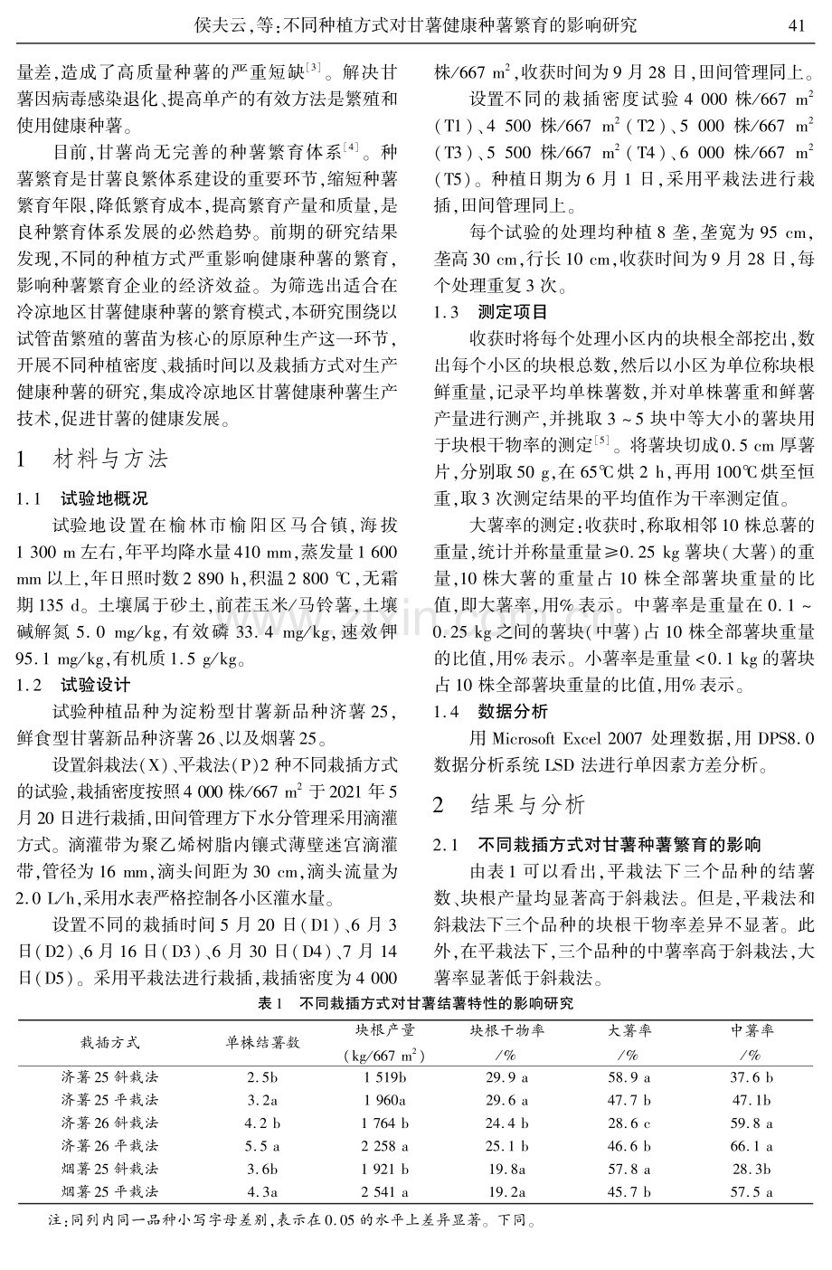 不同种植方式对甘薯健康种薯繁育的影响研究.pdf_第2页