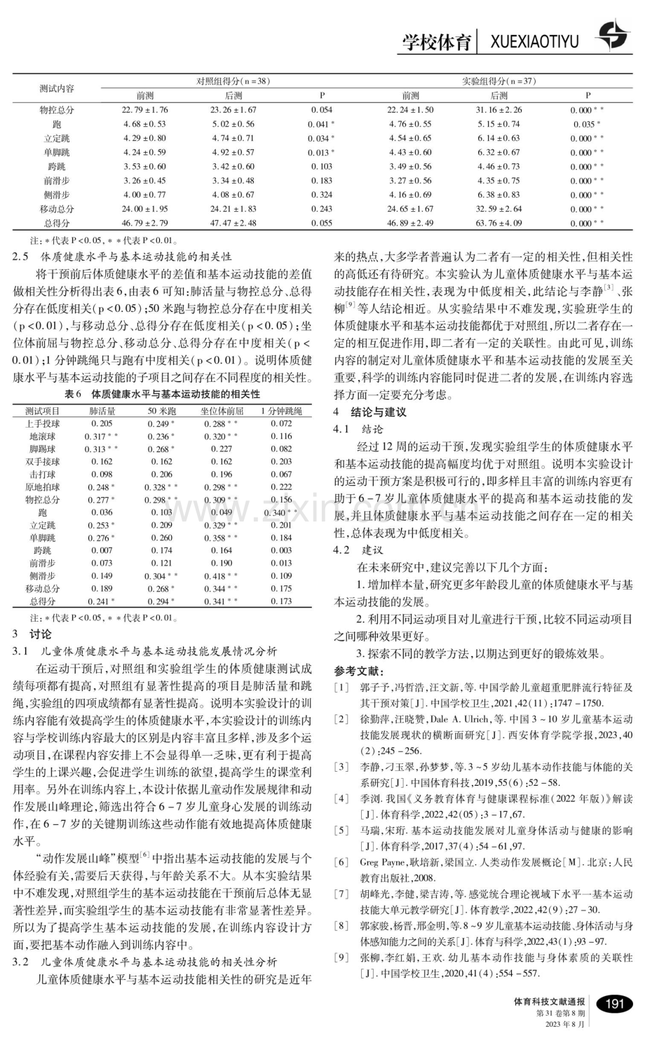 6-7岁儿童体质健康水平与基本运动技能的相关性研究.pdf_第3页