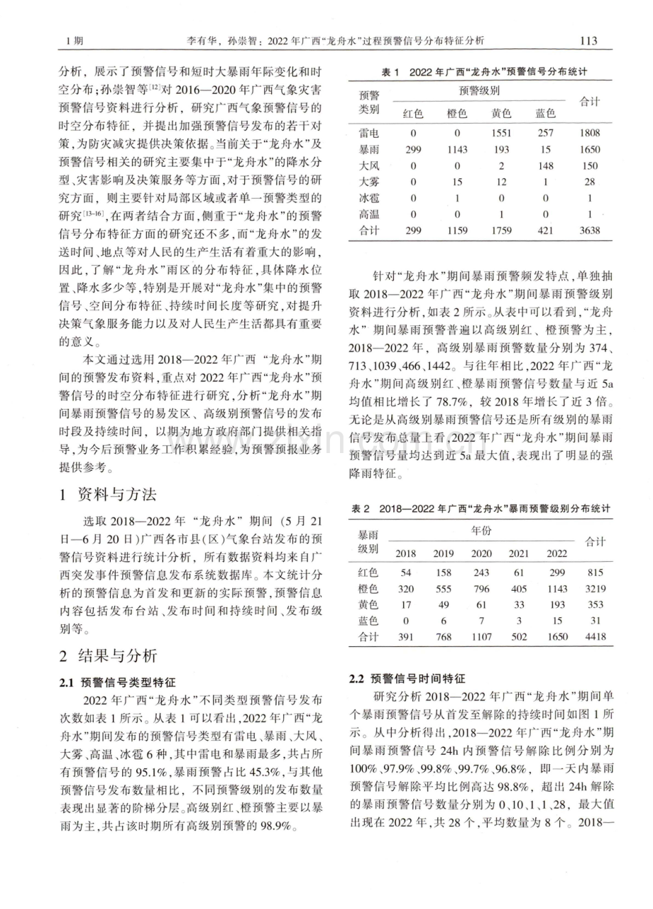 2022年广西“龙舟水”过程预警信号分布特征分析.pdf_第2页