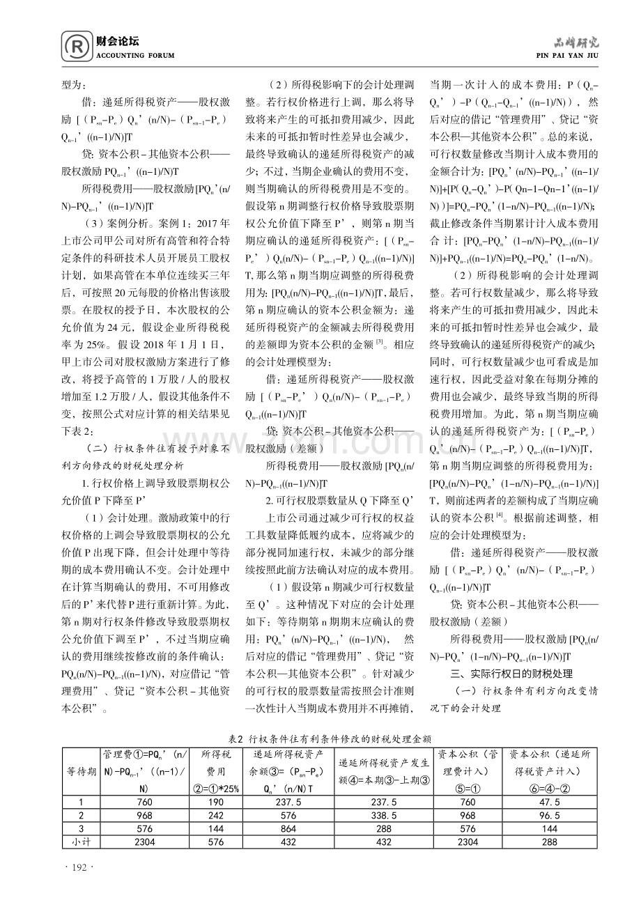 不同行权条件下股份支付的财税处理研究.pdf_第2页