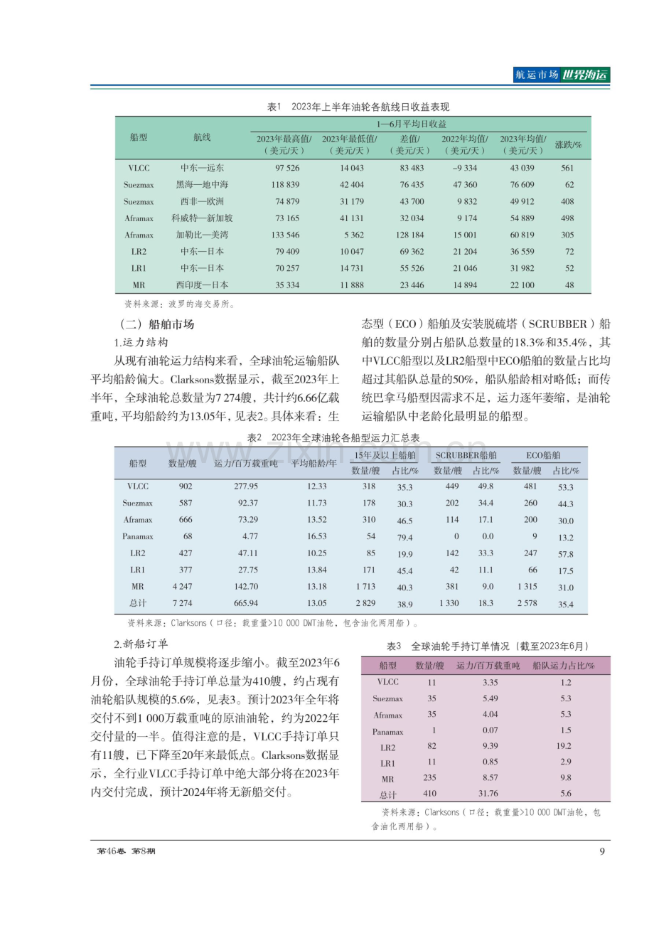 2023年全球油轮运输市场半年回顾及展望.pdf_第2页