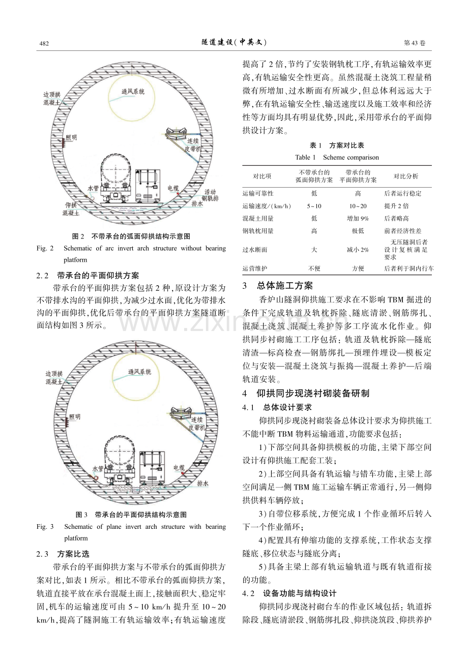 TBM法隧道仰拱同步现浇施工技术与装备研制.pdf_第3页