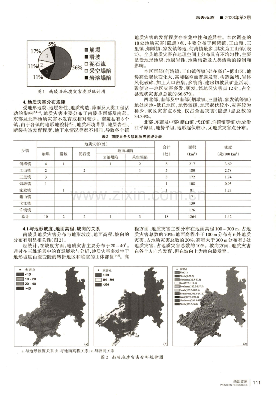 安徽南陵地质灾害类型及发育特征研究.pdf_第2页