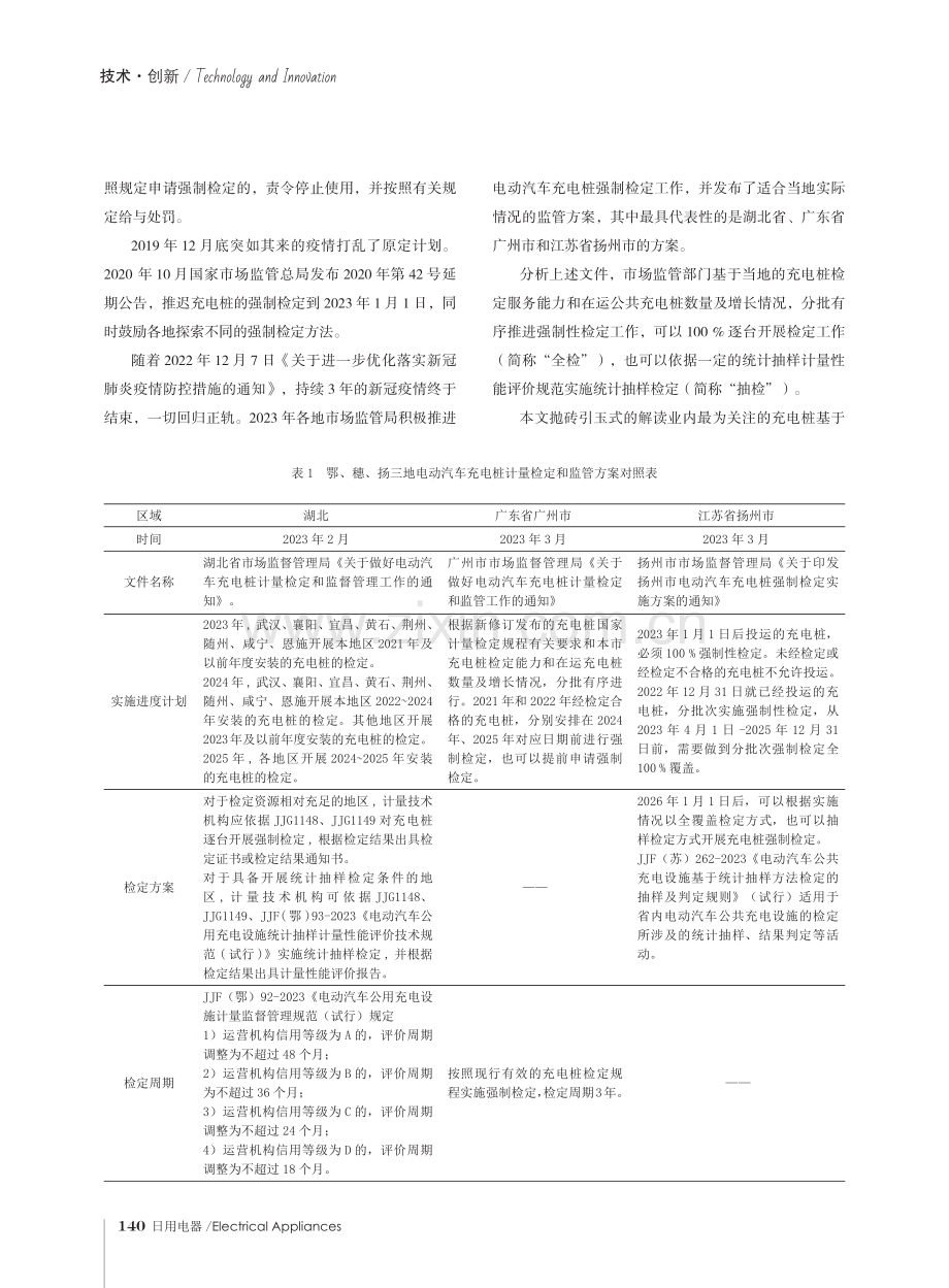 2023版充电桩计量检定监管方案及应对措施.pdf_第2页