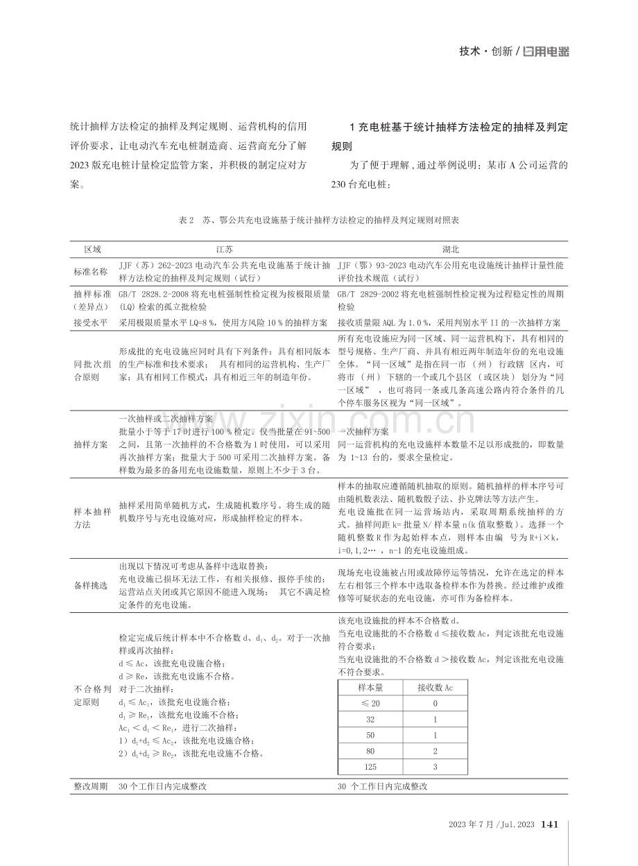 2023版充电桩计量检定监管方案及应对措施.pdf_第3页