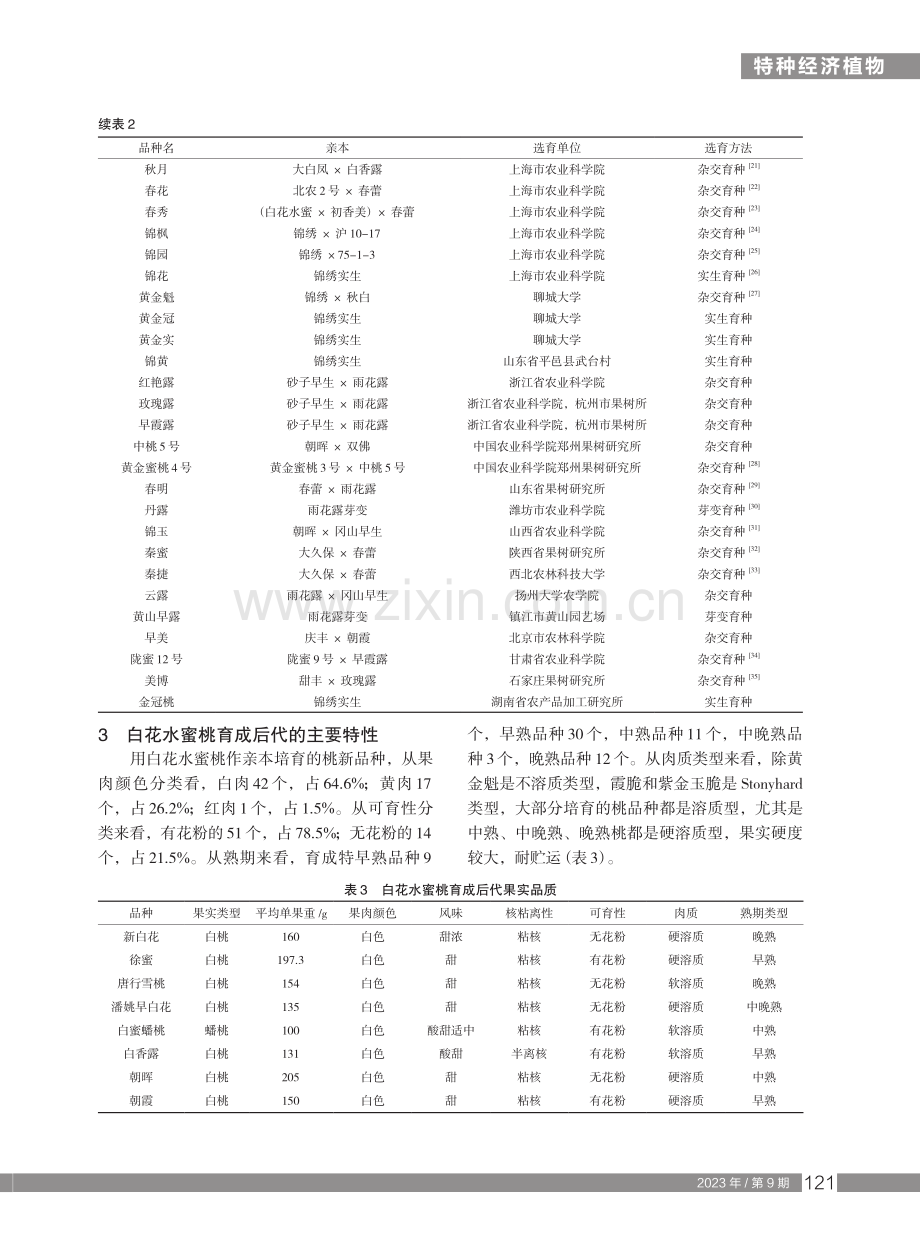 白花水蜜桃在我国桃育种中的应用.pdf_第3页