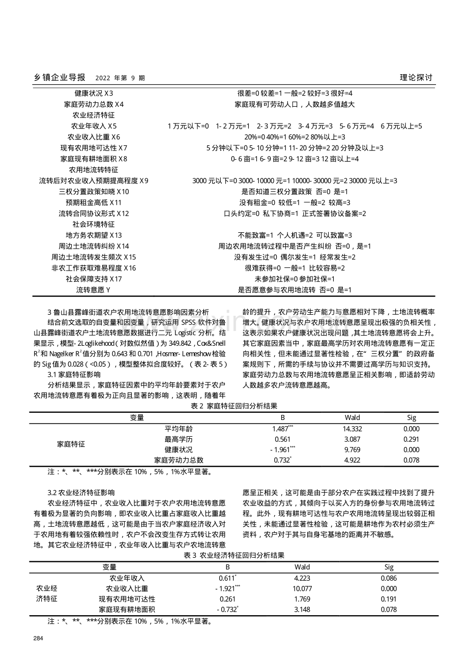 “三权分置”视角下农户农用地流转意愿及其影响因素分析——以河南省鲁山县露锋街道为例.pdf_第2页