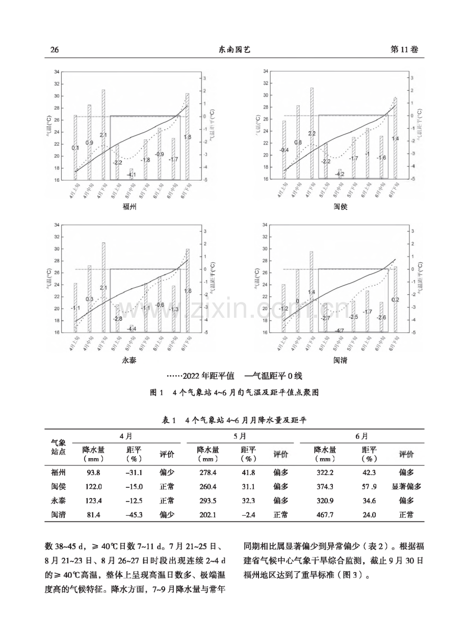 2022年异常气候对福州地区橄榄开花和结果的影响分析.pdf_第3页