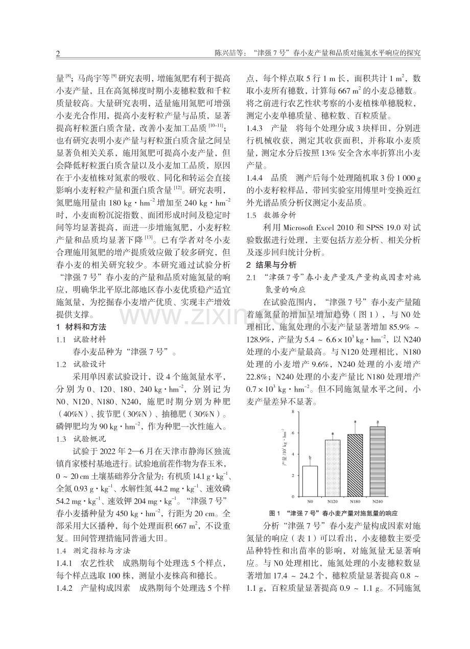 “津强7号”春小麦产量和品质对施氮水平响应的探究.pdf_第2页