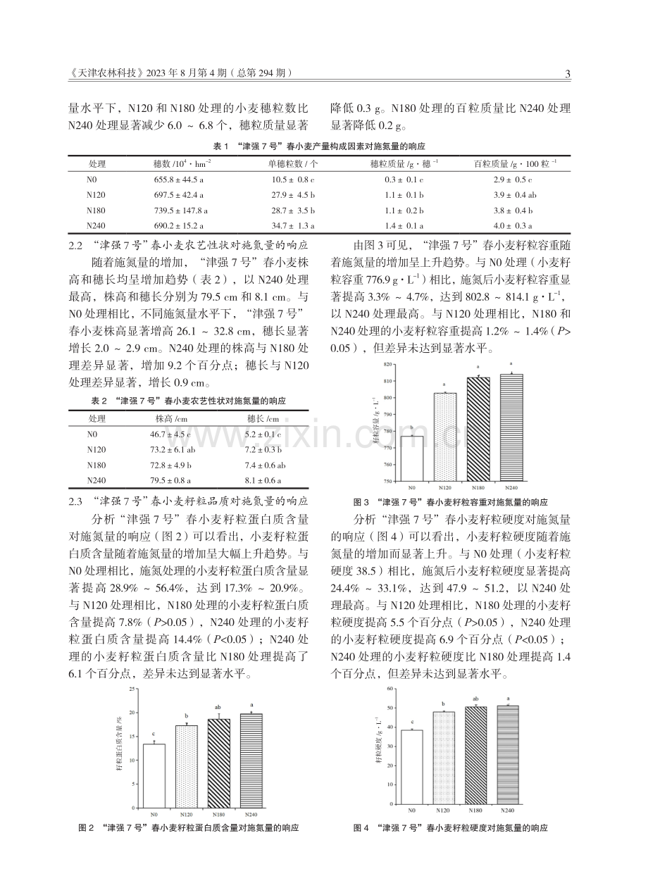 “津强7号”春小麦产量和品质对施氮水平响应的探究.pdf_第3页