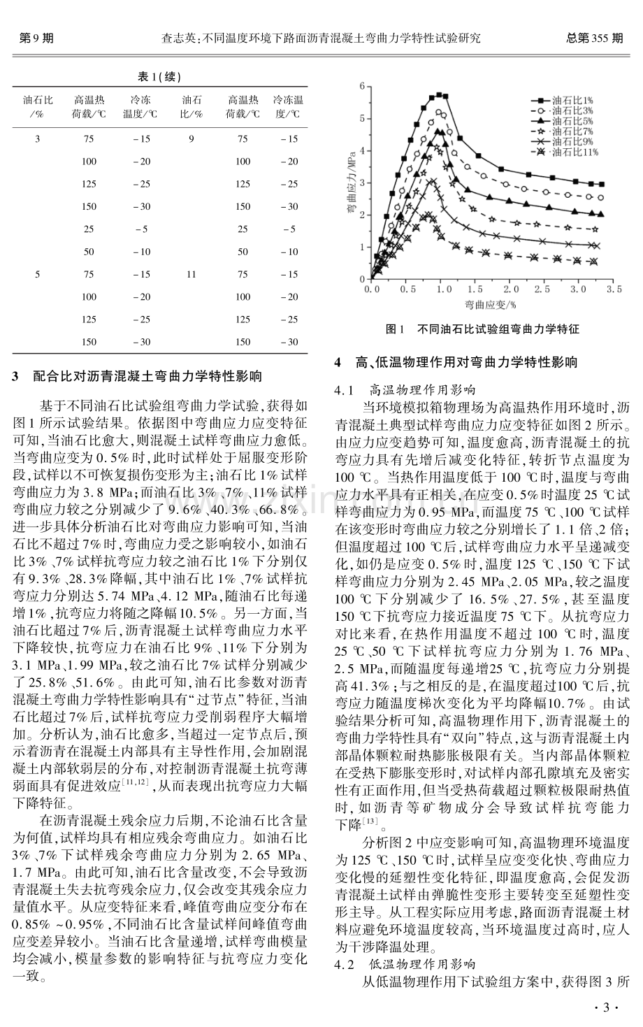 不同温度环境下路面沥青混凝土弯曲力学特性试验研究.pdf_第3页