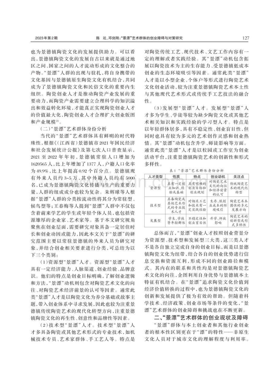 “景漂”艺术群体的创业障碍与对策研究.pdf_第2页