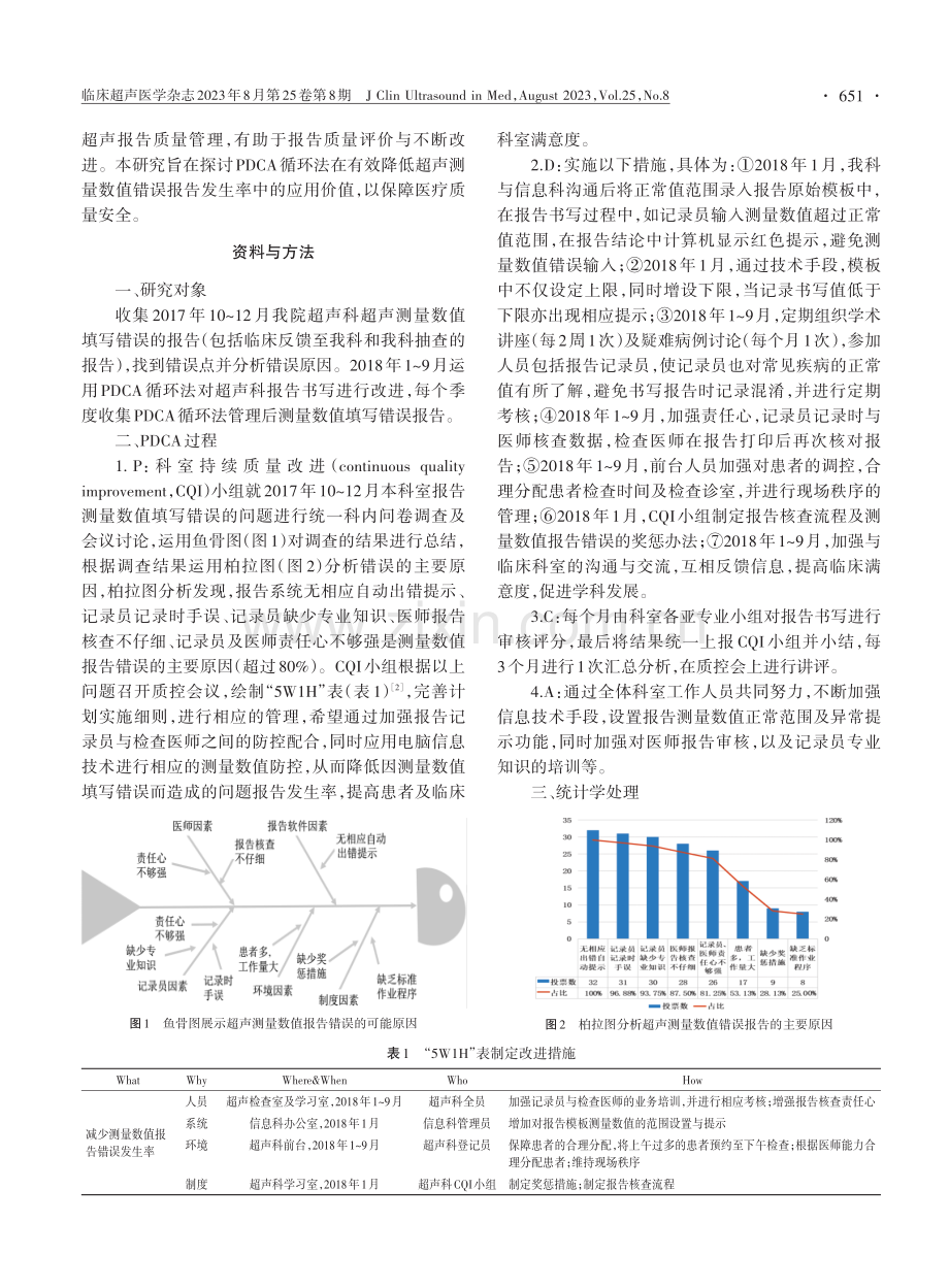 PDCA循环法在降低超声测量数值错误报告中的应用价值.pdf_第2页