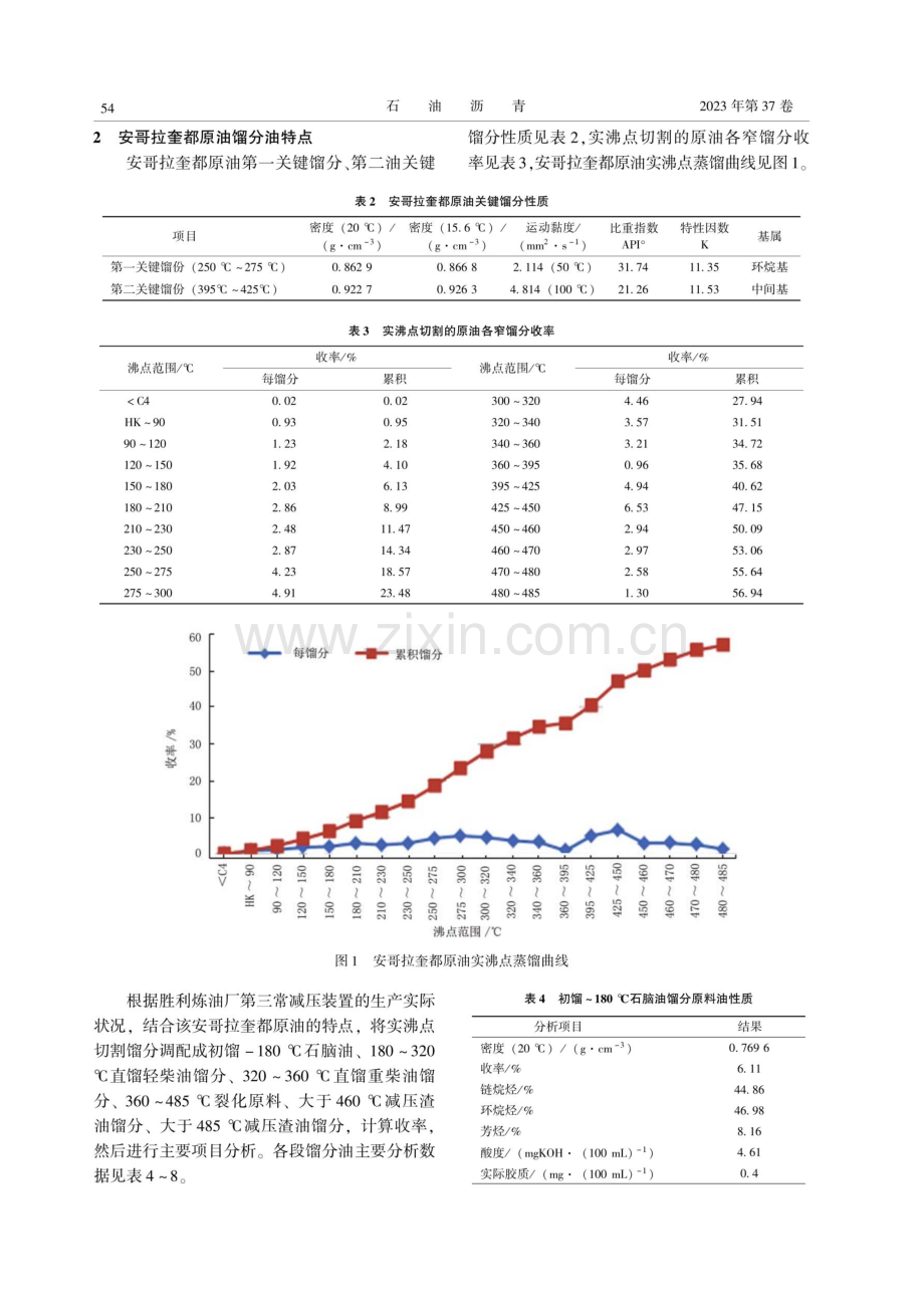 安哥拉奎都原油评价及生产沥青可行性研究.pdf_第2页