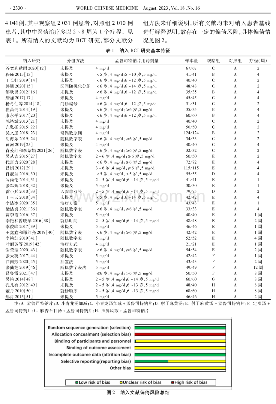 5种经典名方治疗儿童咳嗽变异性哮喘的网状Meta分析.pdf_第3页