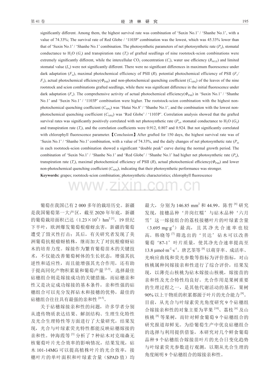 9个砧穗组合葡萄嫁接苗叶片光合及叶绿素荧光参数比较.pdf_第2页