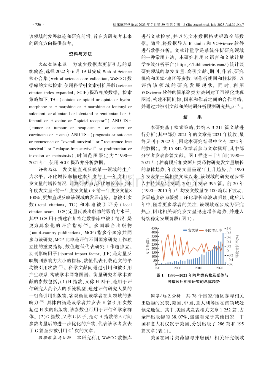 1990-2021年阿片类药物对肿瘤预后影响相关文献的计量学分析.pdf_第2页