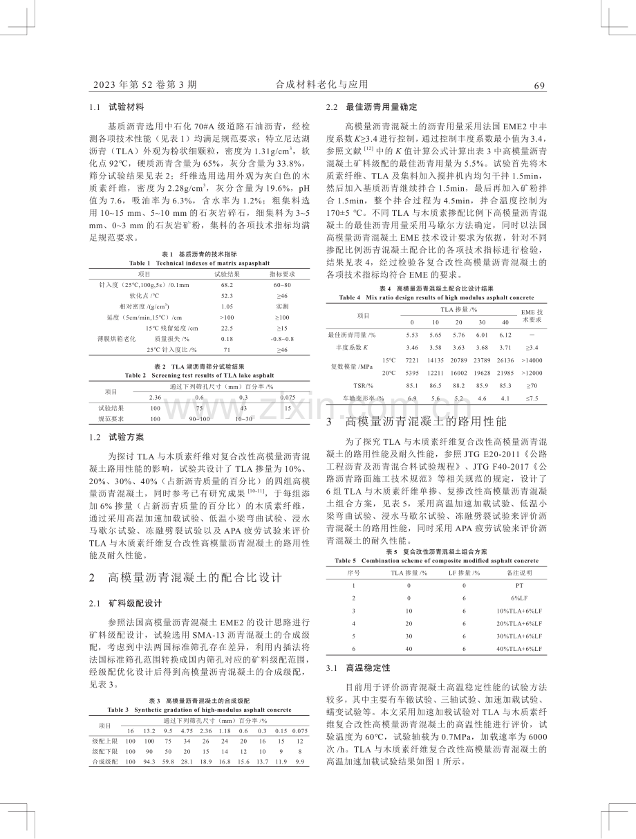 TLA与木质素纤维复合改性高模量沥青混凝土性能研究.pdf_第2页