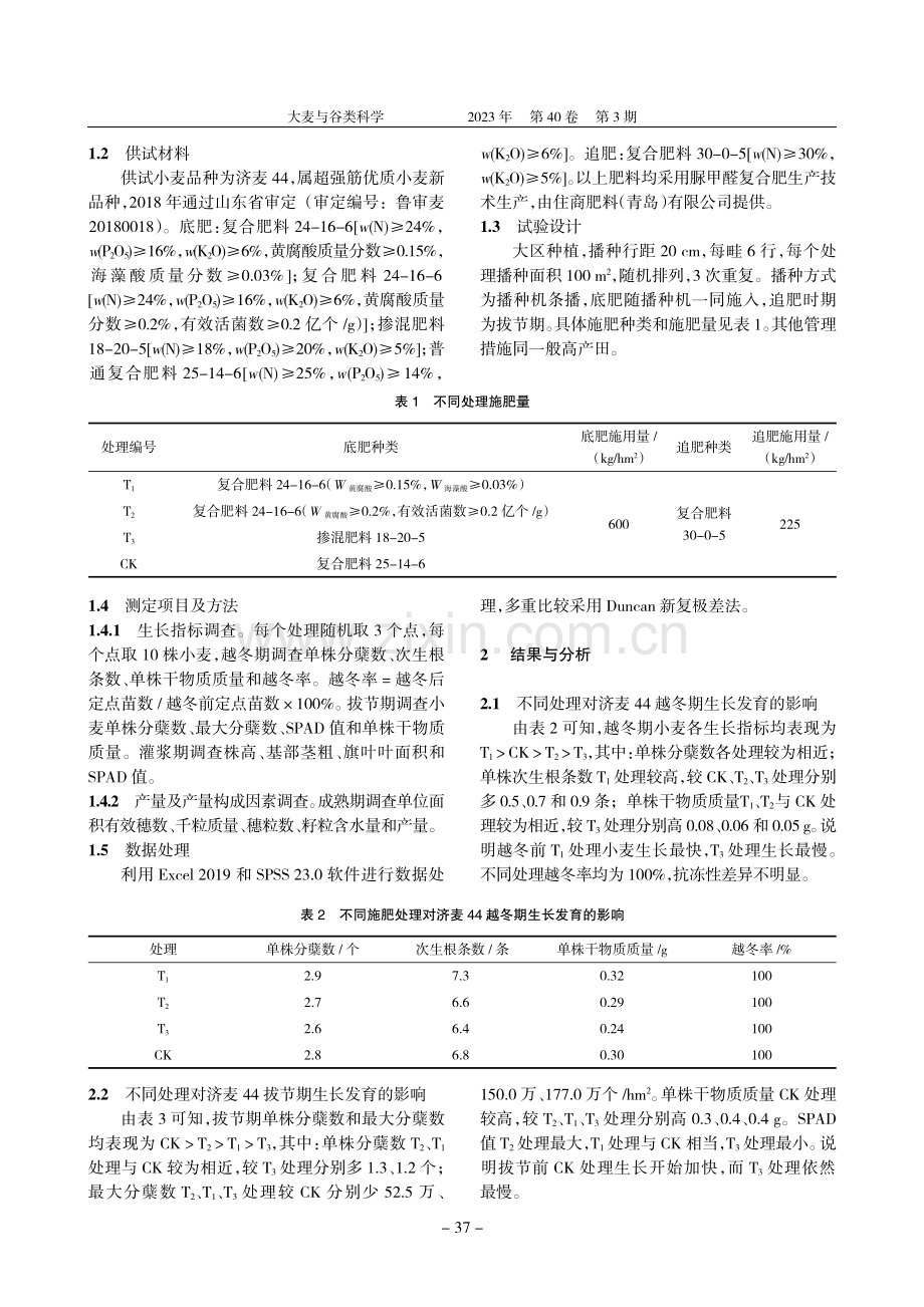 不同脲醛缓释肥料对小麦生长发育及产量的影响.pdf_第2页