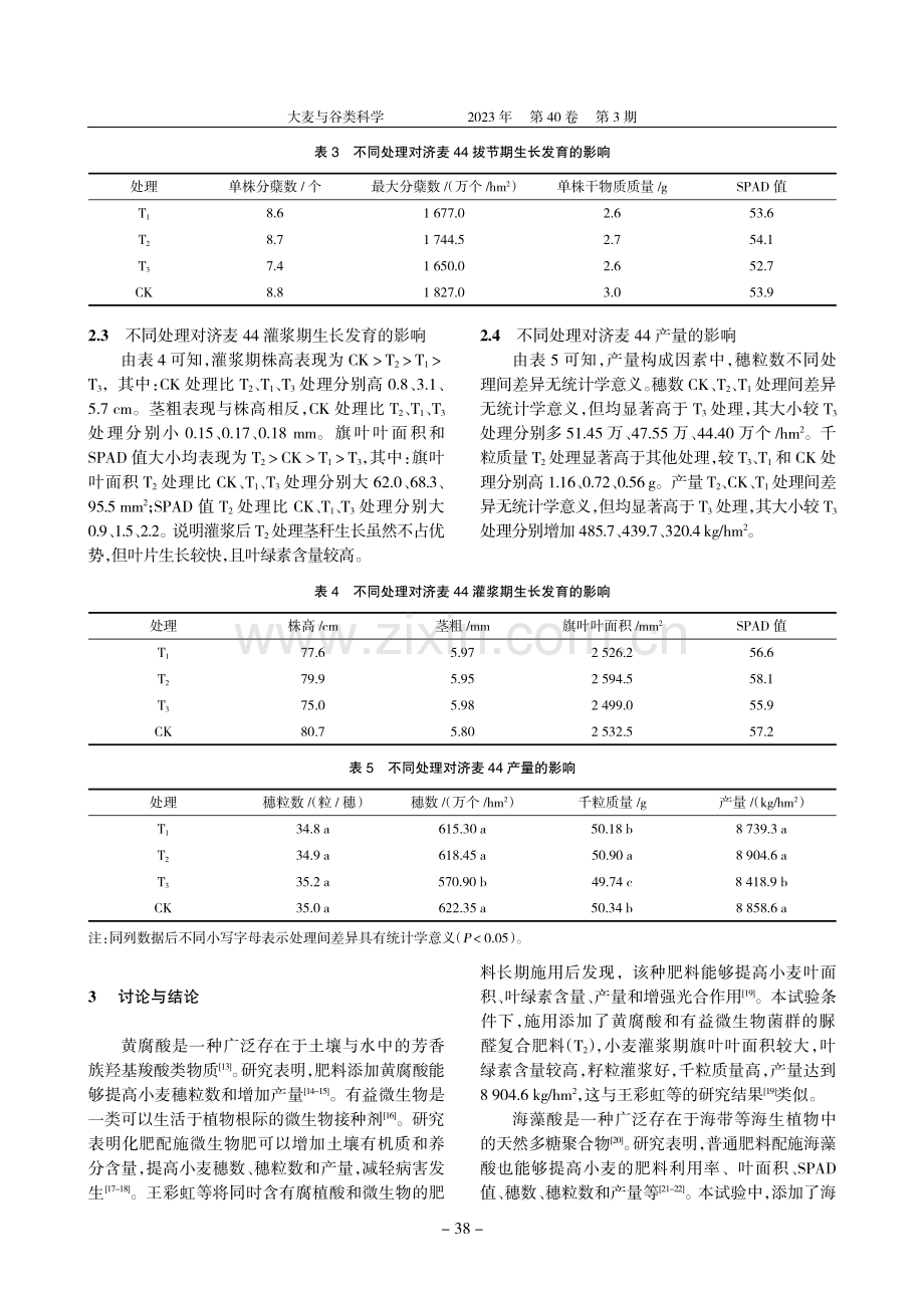 不同脲醛缓释肥料对小麦生长发育及产量的影响.pdf_第3页