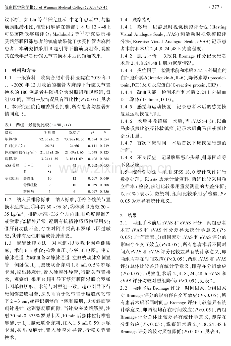 B超引导下的髂筋膜间隙阻滞对髋部手术术后的镇痛效果.pdf_第2页