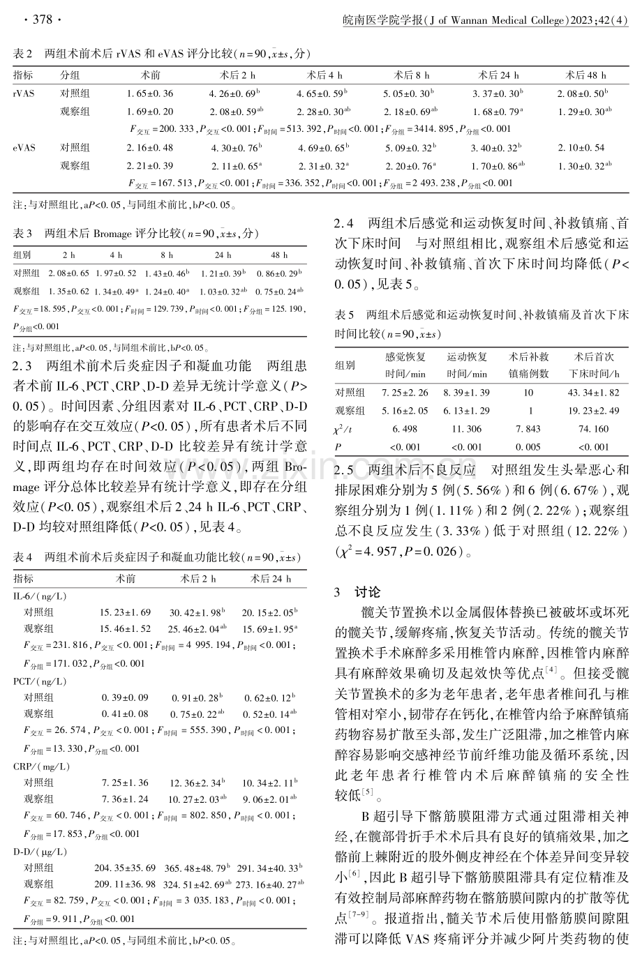 B超引导下的髂筋膜间隙阻滞对髋部手术术后的镇痛效果.pdf_第3页