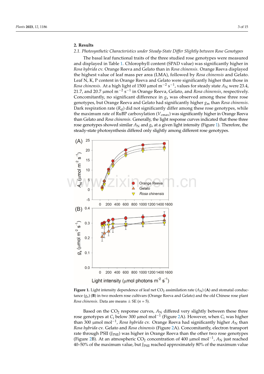 plants-12-01186.pdf_第3页