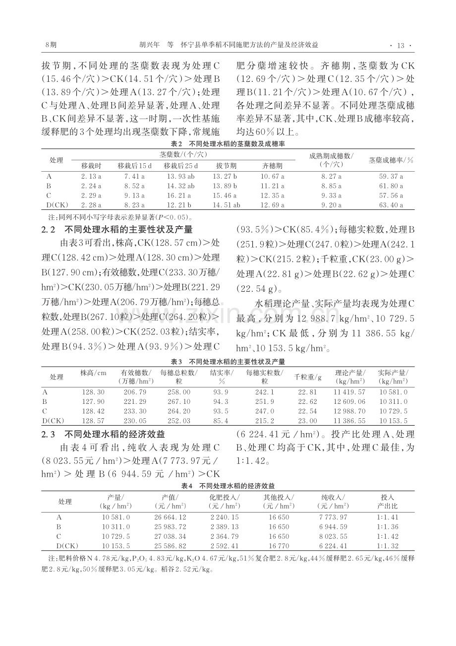 不同施肥方法对怀宁县单季稻产量及经济效益的影响.pdf_第3页