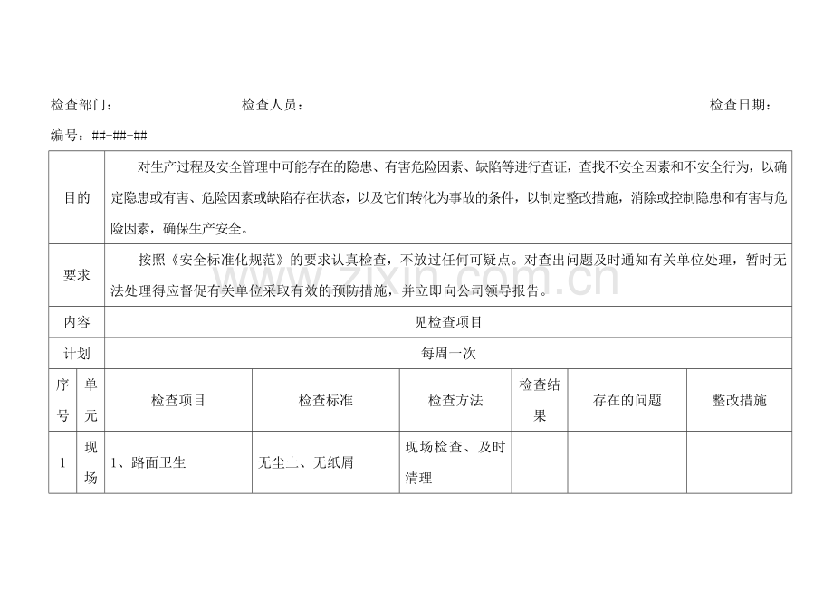 安全管理人员日常安全检查表.docx_第1页