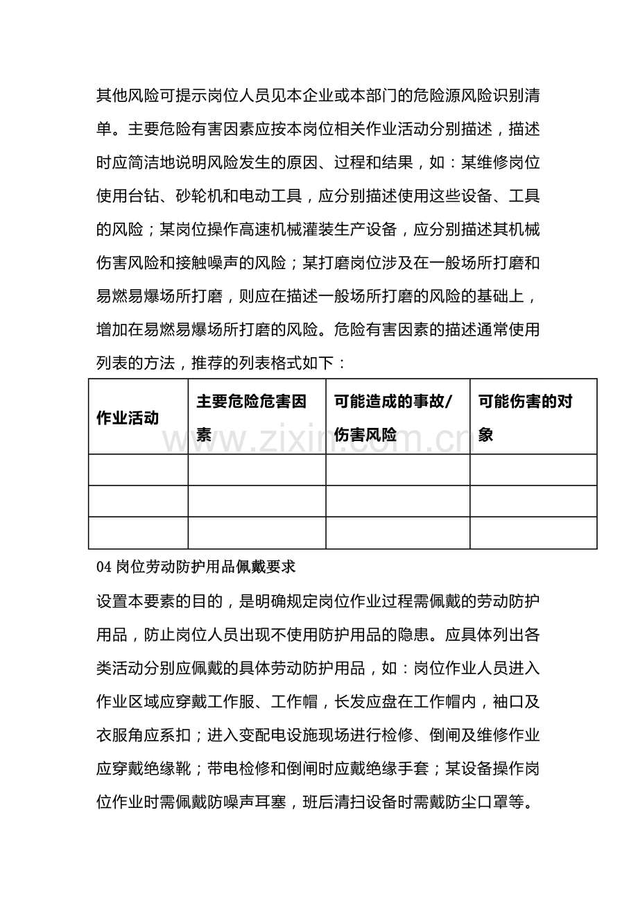 岗位安全操作规程的基本结构六要素.docx_第2页