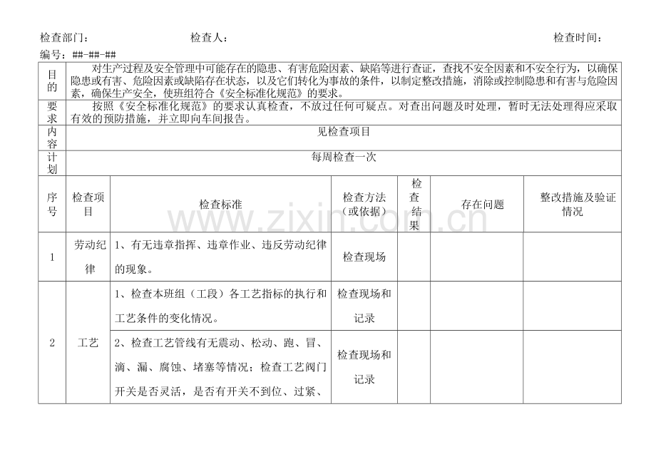 班组级安全检查表.docx_第1页