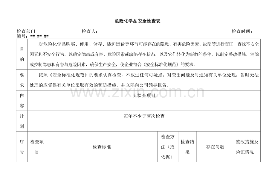 危险化学品安全检查表.docx_第1页