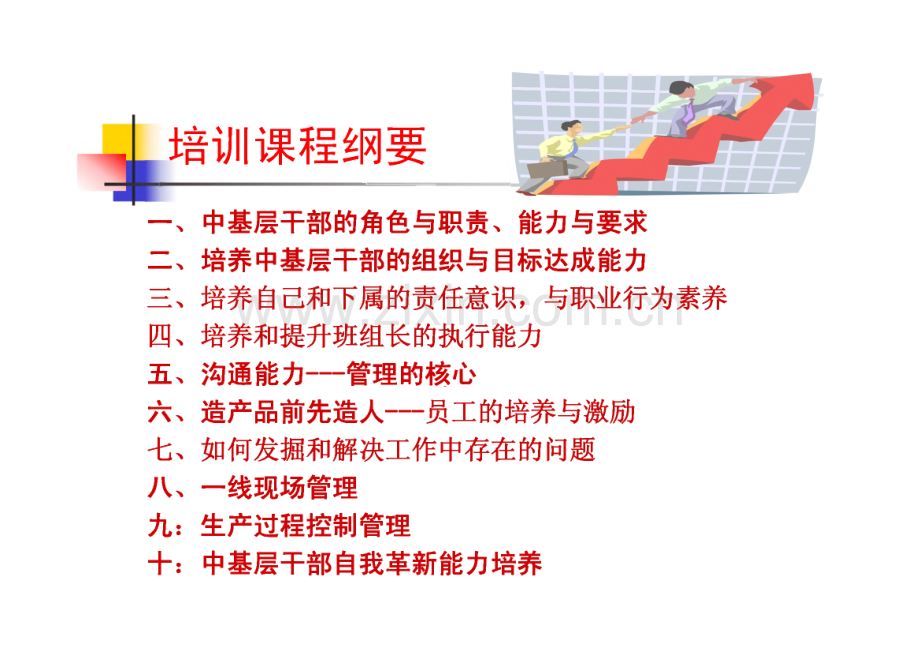 中基层干部（优秀班组长）核心管理技能提升训练.pdf_第2页