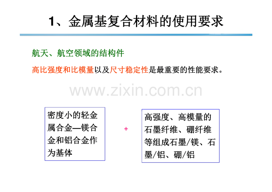 复合材料-2-金属基复合材料课件.pdf_第2页