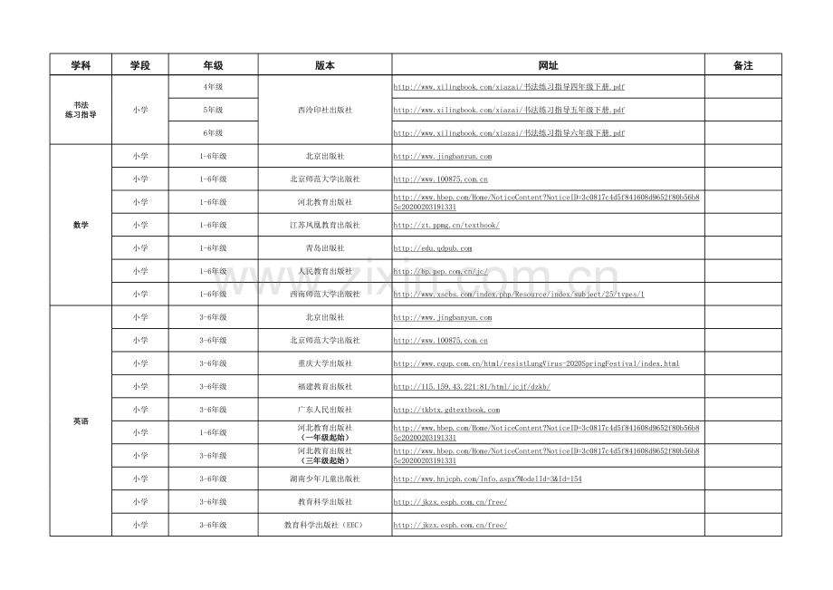 中小学国家课程教材电子版链接.xlsx_第3页