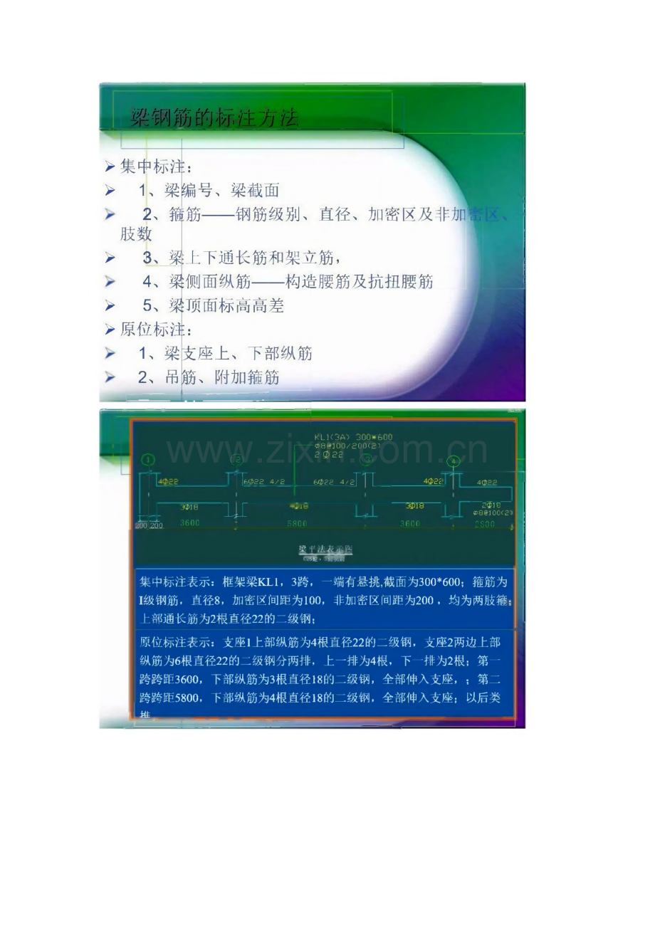 梁的平法钢筋计算-附钢筋的计算方法、梁钢筋平法识图及计算方法.pdf_第2页