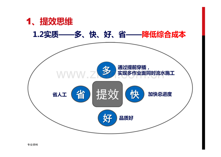 穿插提效高效工法.pdf_第3页