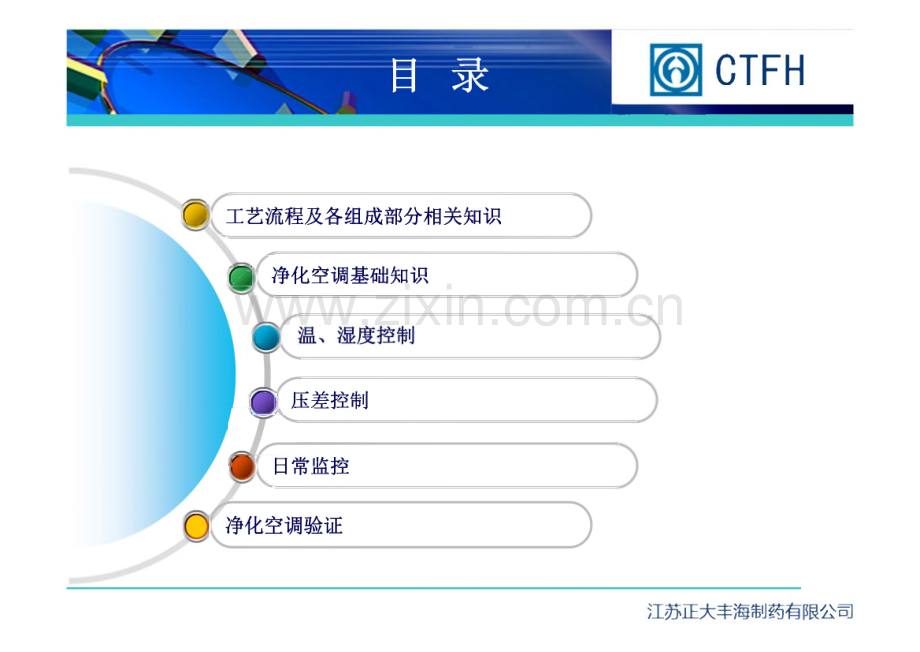 净化空调系统基础知识.pdf_第2页