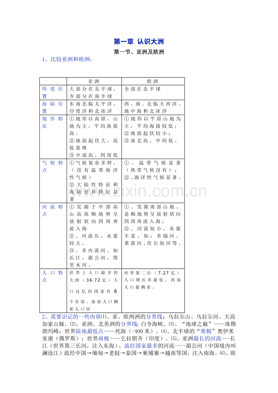 七年级下册地理第一章重点知识梳理.docx_第1页