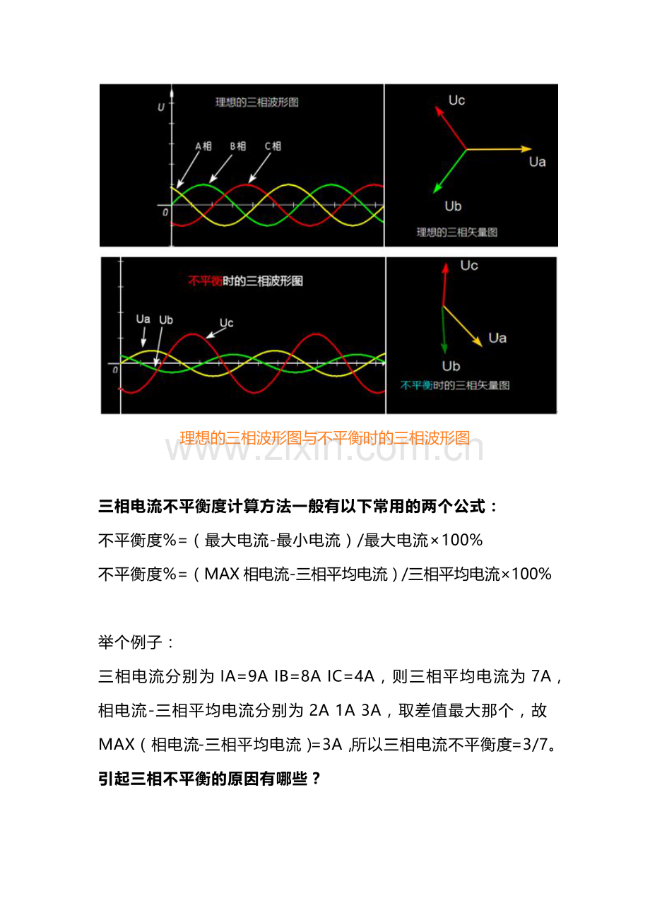 电工培训课件：三相不平衡判断与解决.docx_第2页