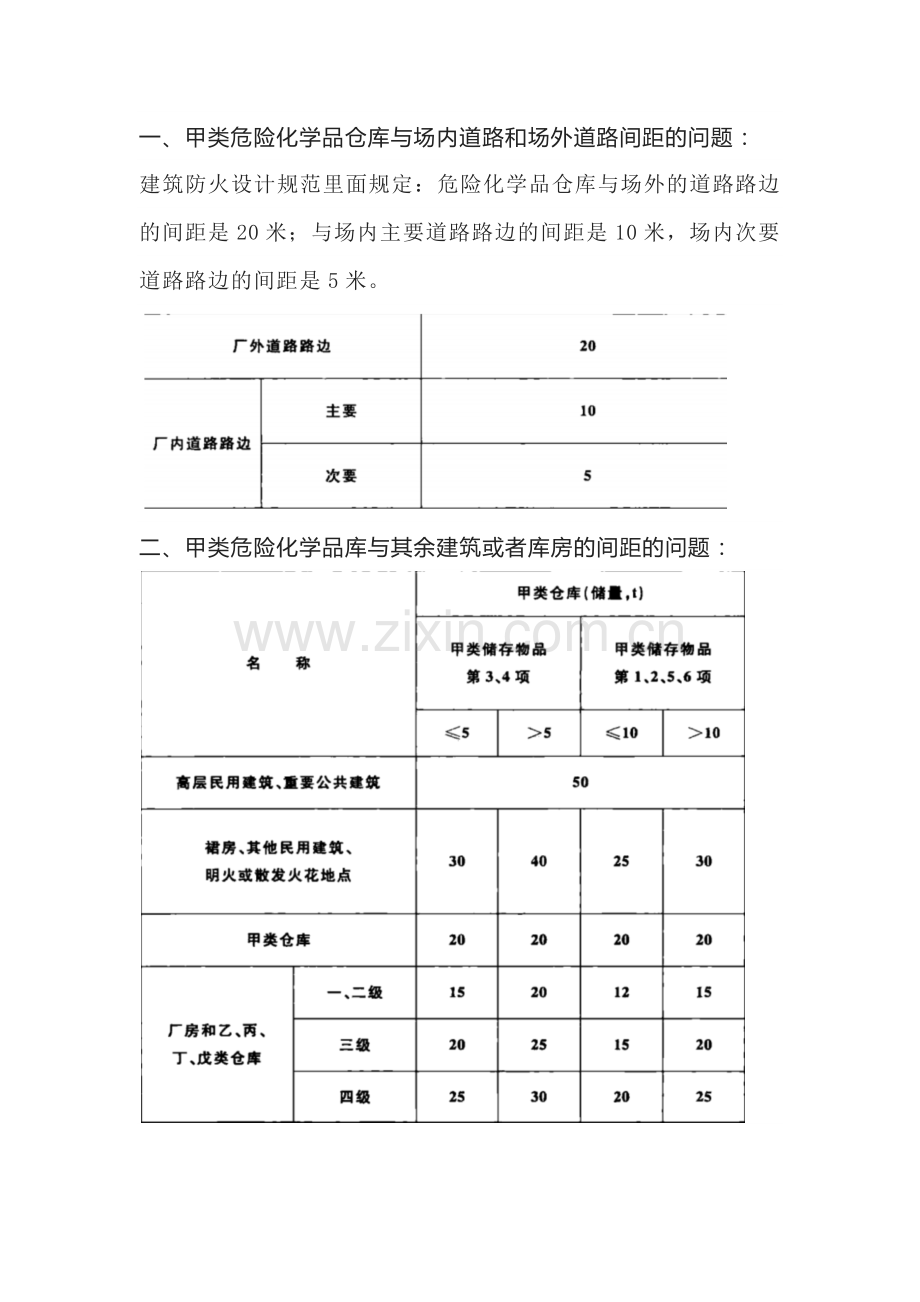 危险化学品仓库安全知识要点.docx_第1页