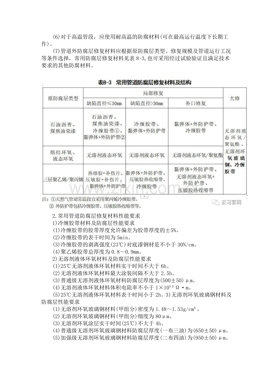 燃气管道防腐测评与工艺要求.docx_第3页